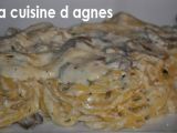 Recette Fettucini gorgonzola au mascarpone champignons