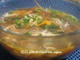 Recette Soupe vietnamienne