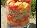 Recette Salade thon-tomate revisitée et dukan