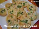 Recette Minis quiches (sans pâte)