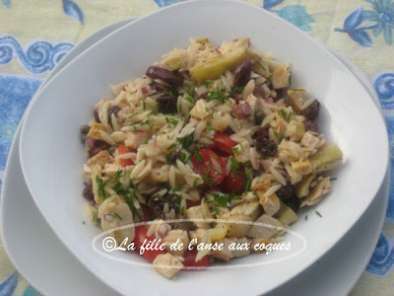 Recette Salade de poulet à la méditerranéenne