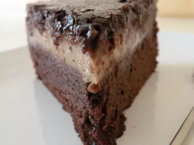 Recette Le gâteau magique au chocolat