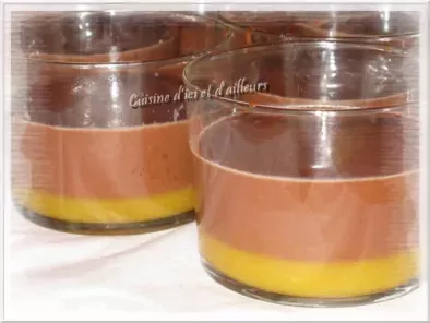 Crème au chocolat sur gelée de clémentines