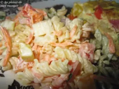 Salade de macaroni à la crème sure et mayonnaise - photo 2