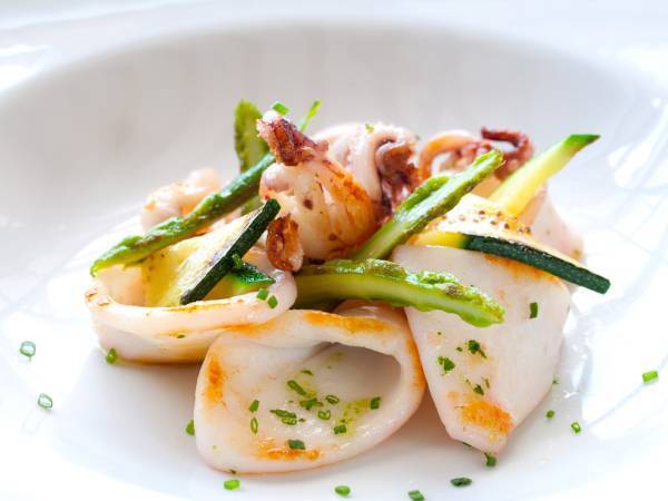 Recettes supions