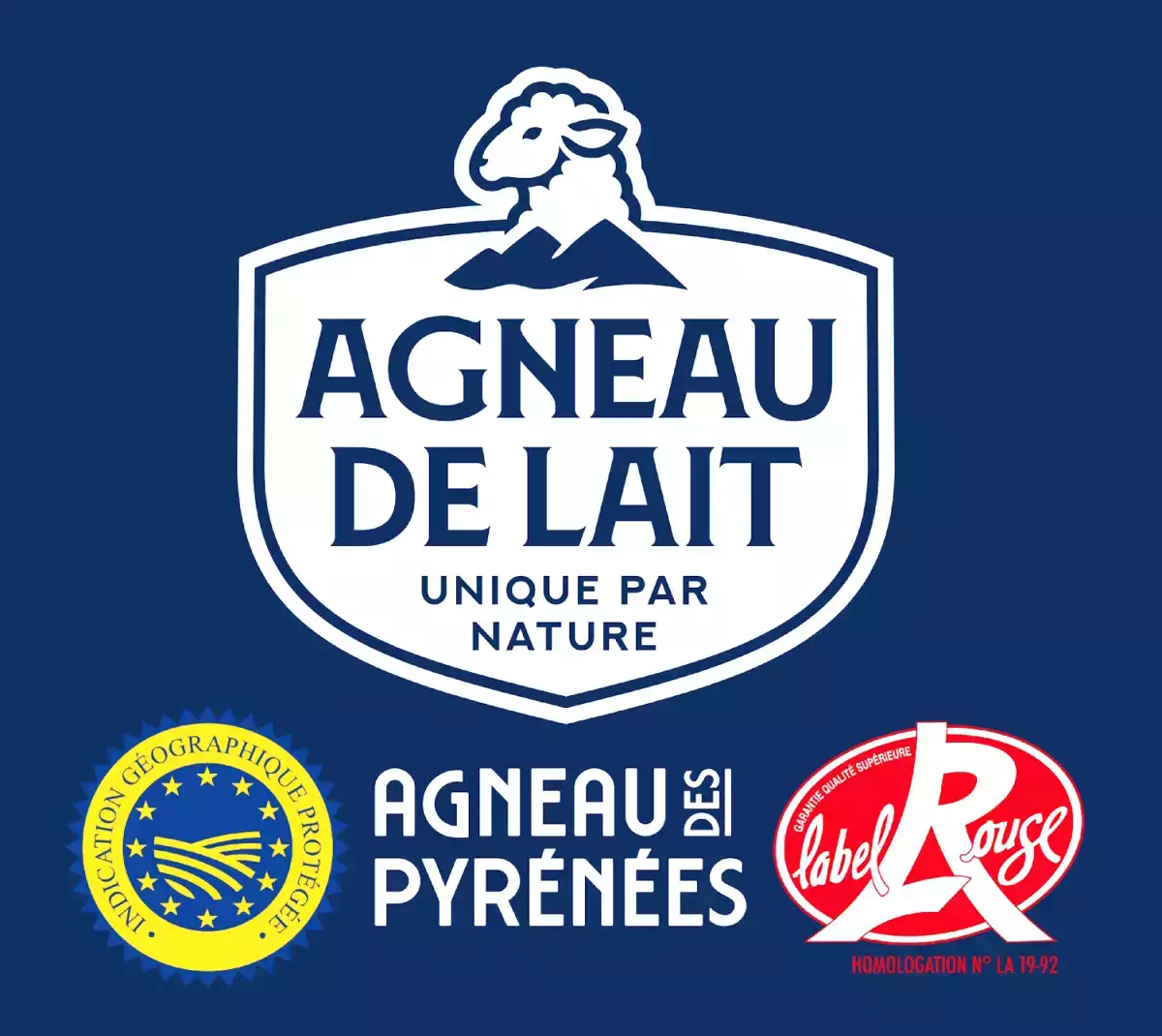 Agneau de lait des Pyrénées : symbole d’un terroir et d’une filière durable