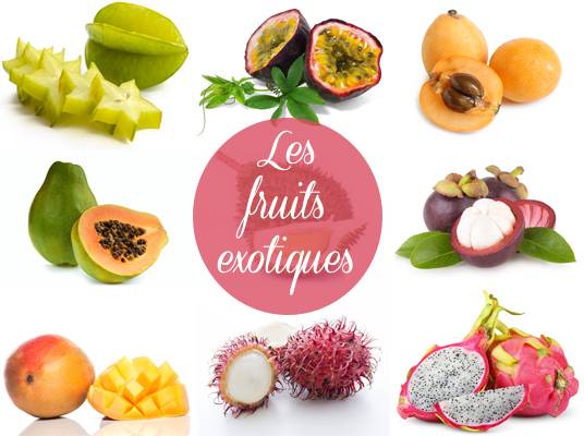 L'ananas : fruit exotique aux vertus nutritionnelles