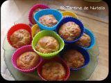 Recette Mini muffins au poulet