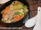 Recette Wok de boeuf aux nouilles et tagliatelles de legumes