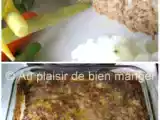 Recette Le meilleur pain de viande qui soit