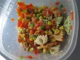 Recette Salade de pâtes express