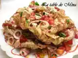 Recette La castelfranco si belle que