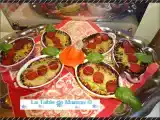 Recette Gratin de potimarron au chorizo