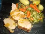 Recette Filet mignon confit à l'orange