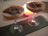 Recette Panna cotta chocolat-noisette