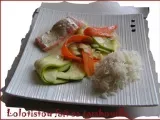 Recette Saumon et tagliatelles de légumes