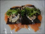 Recette Ballotin de mousseline aux 2 saumons, crevettes, crabe et petits légumes