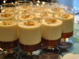 Recette Panna cotta à l'érable