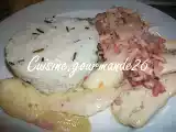 Recette Aiguillettes de poulet aux poires