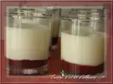 Recette Panna cotta vanille sur compotée de fraise