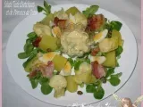Recette Salade tiède d'artichauts et de pommes de terre