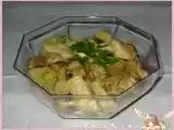 Recette Artichauts et champignons en poêlée