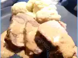 Recette Filet mignon à la moutarde