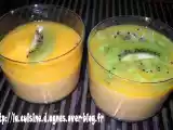 Recette Mousse de fruits exotiques