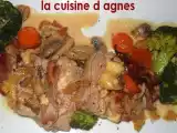 Recette Rôti de veau à l'emmental