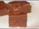 Recette Fondant au chocolat au lait concentré sucré saveur banane