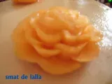 Recette Bavarois de melon
