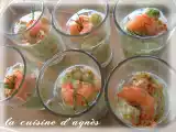 Recette Tartare de concombre avocat et crevettes en verrines