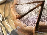 Recette Gâteau gourmand au chocolat et amandes