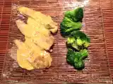 Recette Aiguillettes de canard sauce moutarde et miel