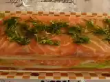 Recette Terrine terre/mer
