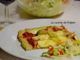 Recette Pizza tomate, jambon, fromage