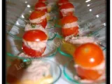 Recette Tomates cerises farcies aux rillettes de thon... and co sur cuilleres aperitives
