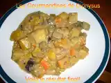 Recette Curry végétarien au lait de coco