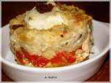 Recette Pudding au chevre et tomate