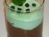 Recette Coupes after-eight menthe/chocolat
