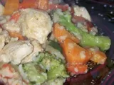 Recette Wok poulet et légumes au lait de coco pour annellenor