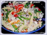 Recette Salade de riz camarguais au poulet