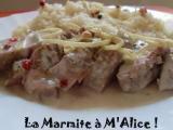 Recette Filet mignon de porc, gingembre et lait de coco