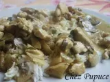 Recette Filet de poulet au curry