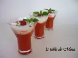 Recette Soupes de fraises et framboises au basilic