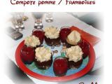 Recette Compote pomme framboise