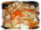 Recette Wook de poulet