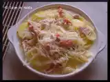 Recette Gratin de pommes de terre au saumon et aneth