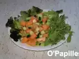 Recette Salade de concombre et melon
