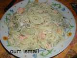 Recette Spaghetti au saumon /champignon